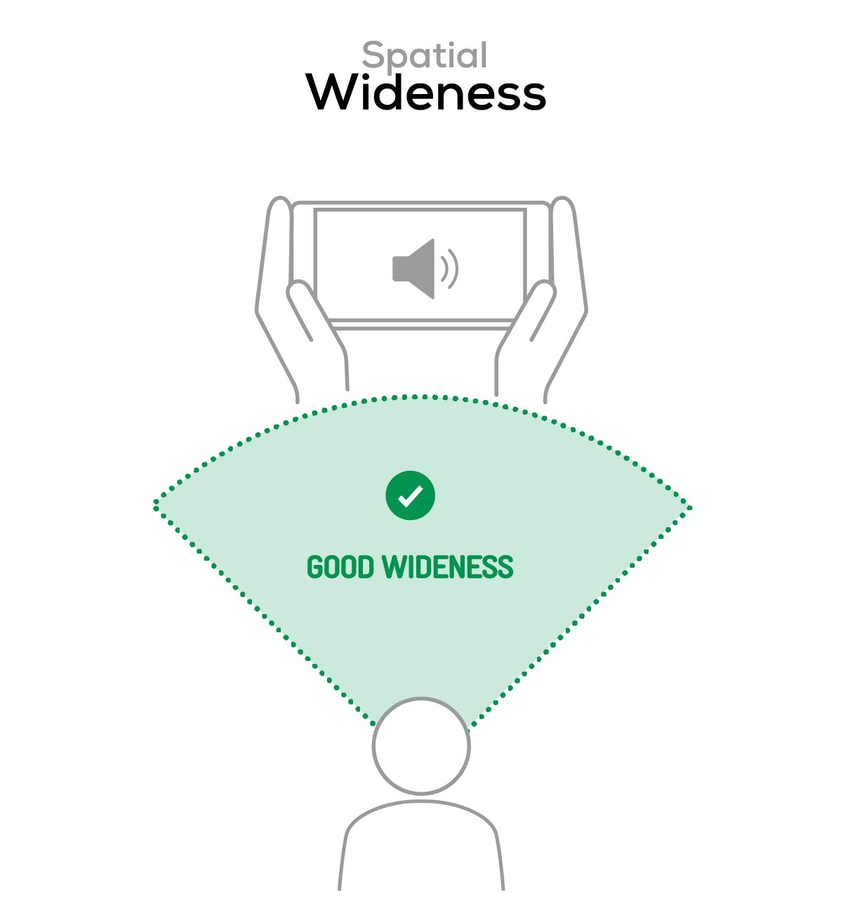 playback-spatial-wideness-good.jpg