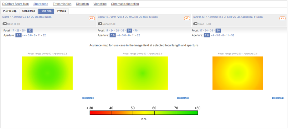 Best DX standard zoom: Sigma 17-50mm f/2.8 EX DC